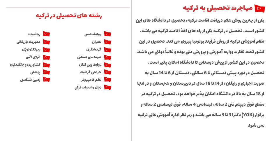اخذ اقامت تحصیلی ترکیه