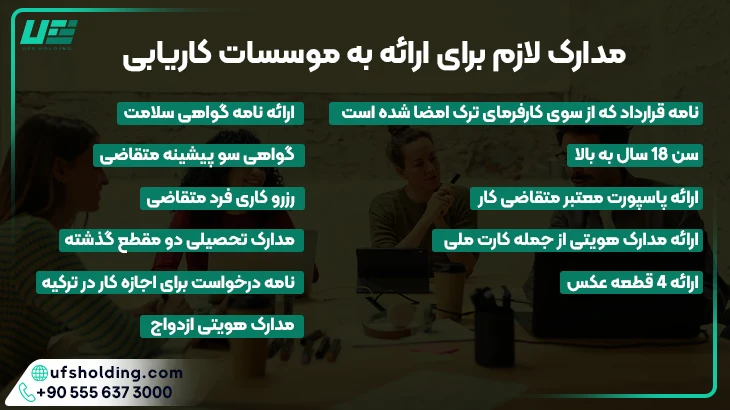 مدارک لازم برای ارائه به موسسات کاریابی