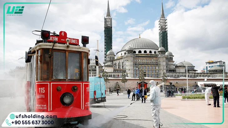 اقتصاد ترکیه بعد از کرونا