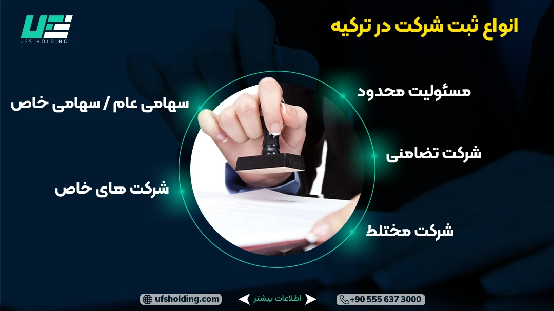 انواع ثبت شرکت در ترکیه