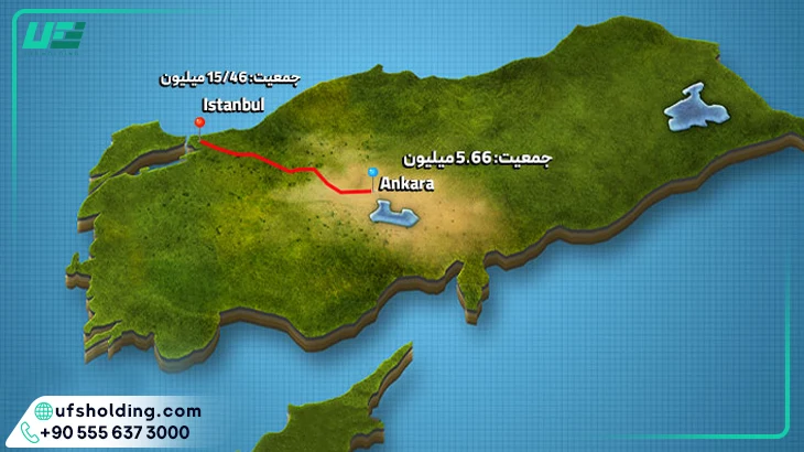 مقایسه جمعیت استانبول و آنکارا