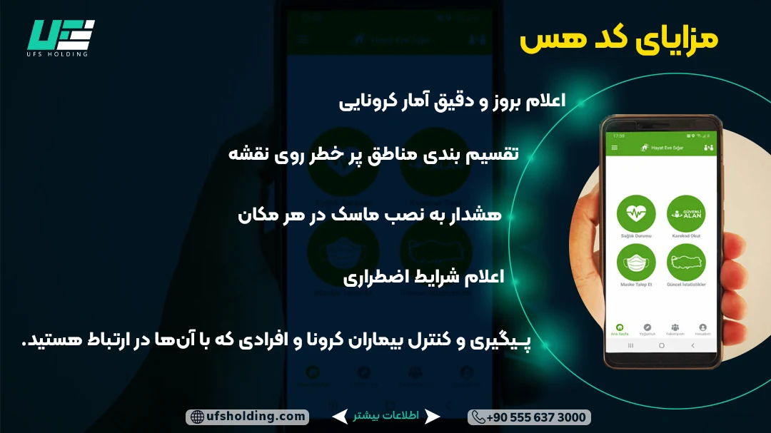 مزایای کد HES