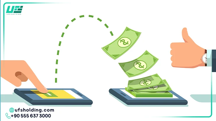 روش های انتقال پول از ایران به ترکیه