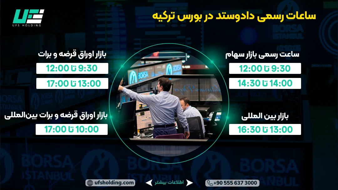 ساعات کار بورس ترکیه