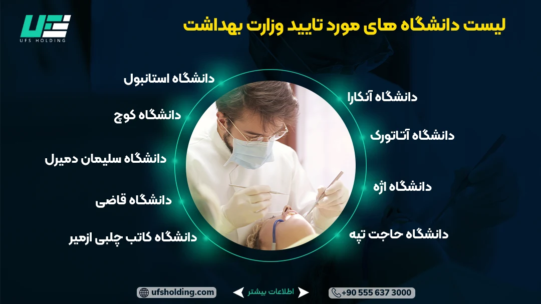 لیست دانشگاه های مورد تایید وزارت بهداشت