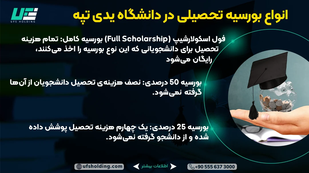 انواع بورسیه تحصیلی در دانشگاه یدی تپه