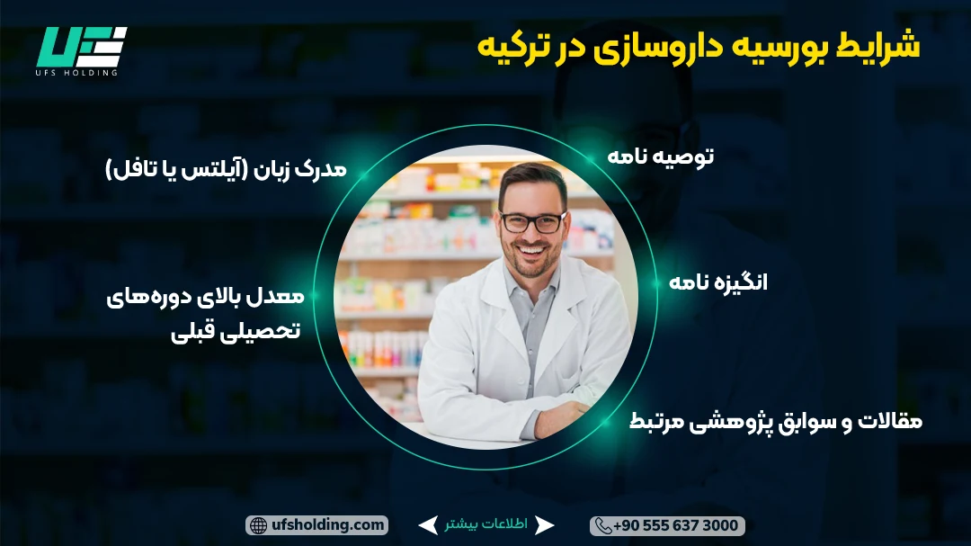 شرایط بورسیه داروسازی در ترکیه