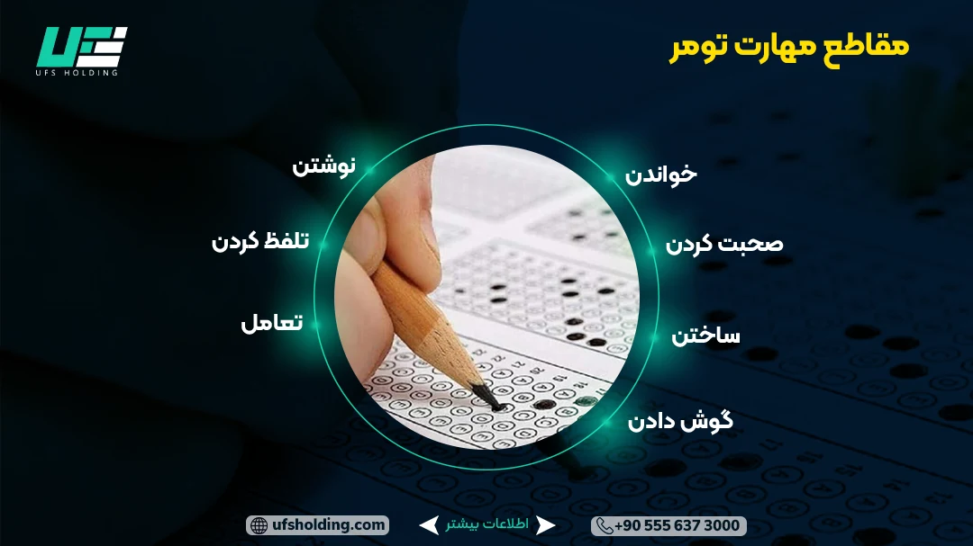 مقاطع مهارت آزمون تومر