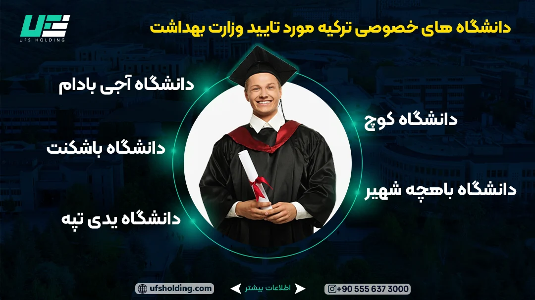 دانشگاه های خصوصی مورد تایید وزارت بهداشت