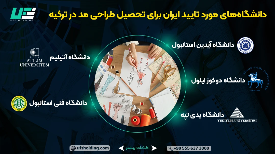 دانشگاه های مورد تایید ایران برای طراحی لباس