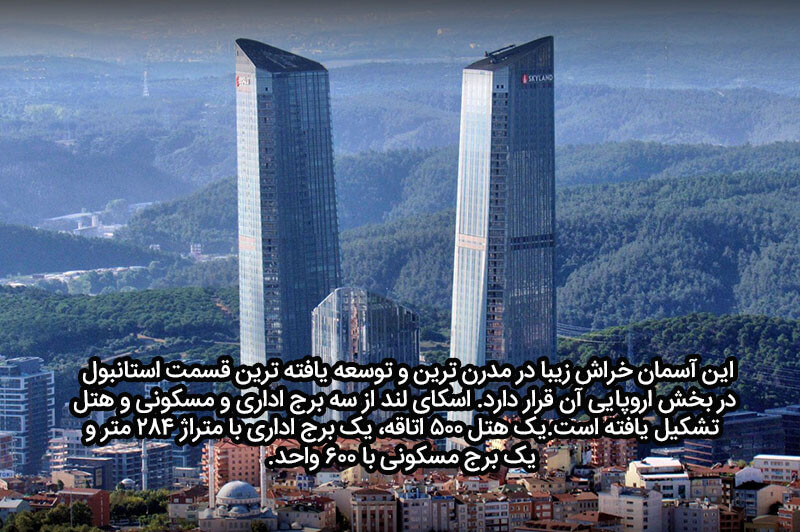خرید آپارتمان از برج اسکای لند استانبول ترکیه