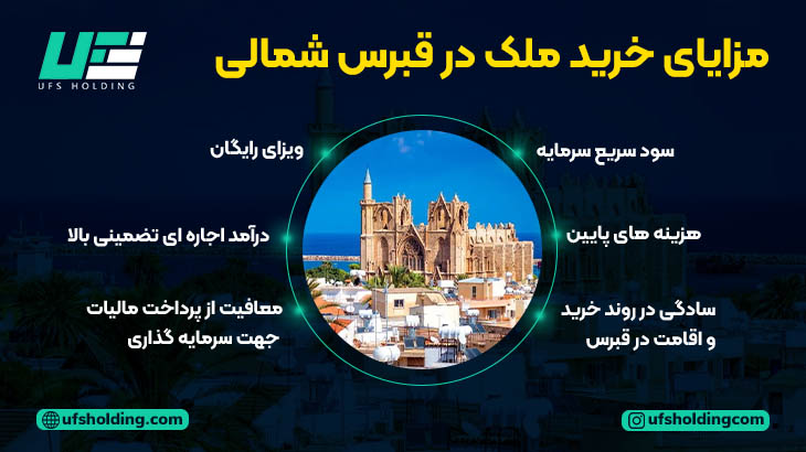 مزایای خرید ملک در قبرس شمالی